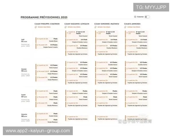 网球大满贯赛程分布引热议，体能成关键