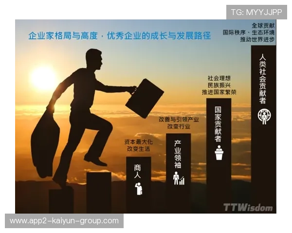 新闻中心独家报道企业年度发展战略推动核心竞争力提升，2021年企业发展战略