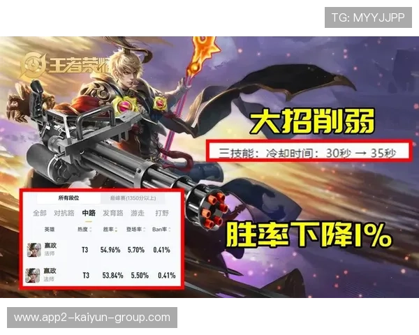 整体提升胜率走高